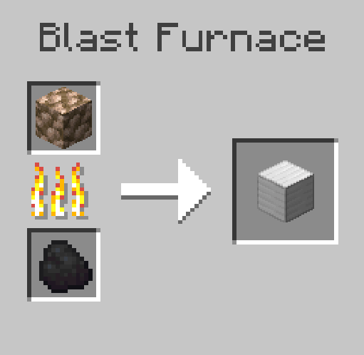 Blasted Ore	blocks